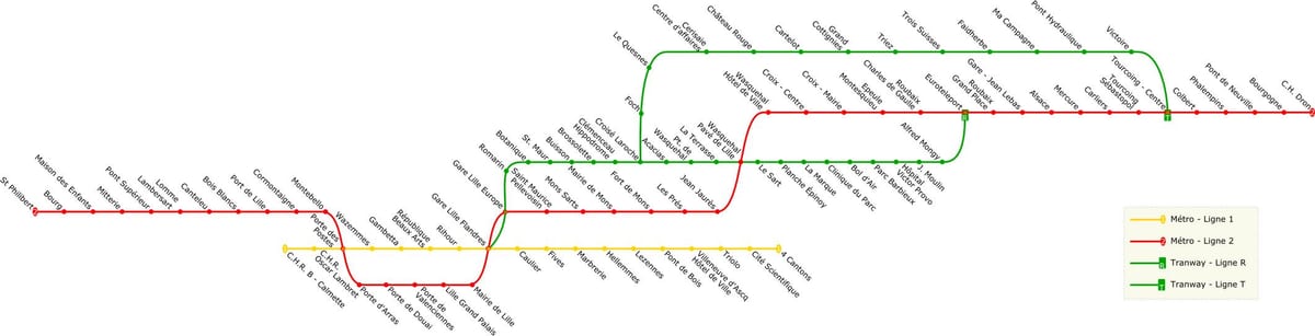 Lille tramvay haritası