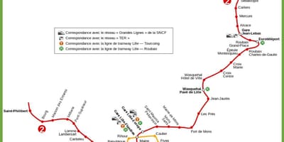 Lille metro haritası
